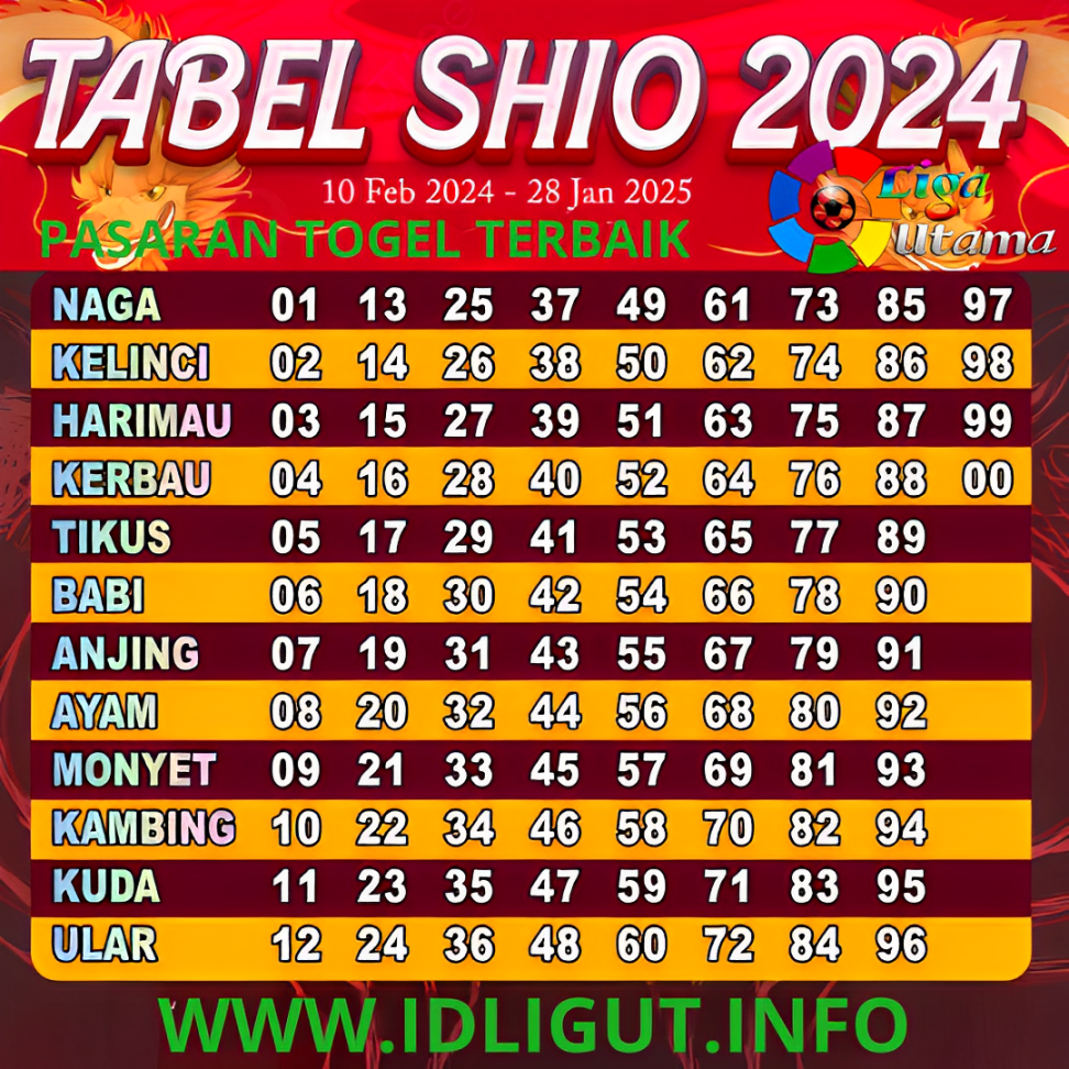 PREDIKSI TOGEL JITU TAIPEI TANGGAL 4 SEPTEMBER 2024